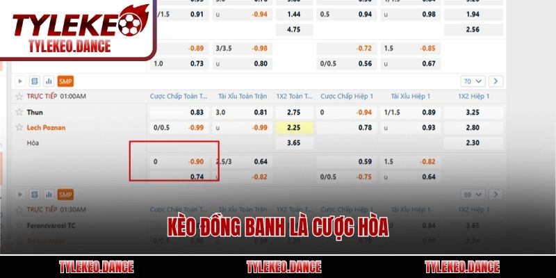 Kèo đồng banh là cược hòa