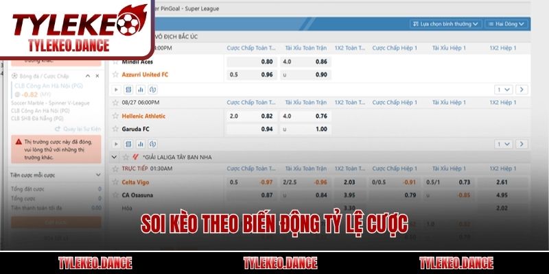 Soi kèo theo biến động tỷ lệ cược