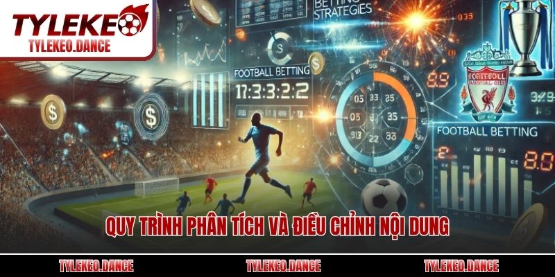 Quy trình phân tích và điều chỉnh nội dung